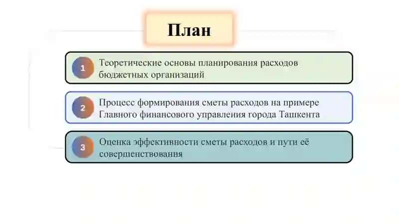 Анализ сметы расходов бюджетной организации (на примере Главного управления финансов города Ташкента) 2