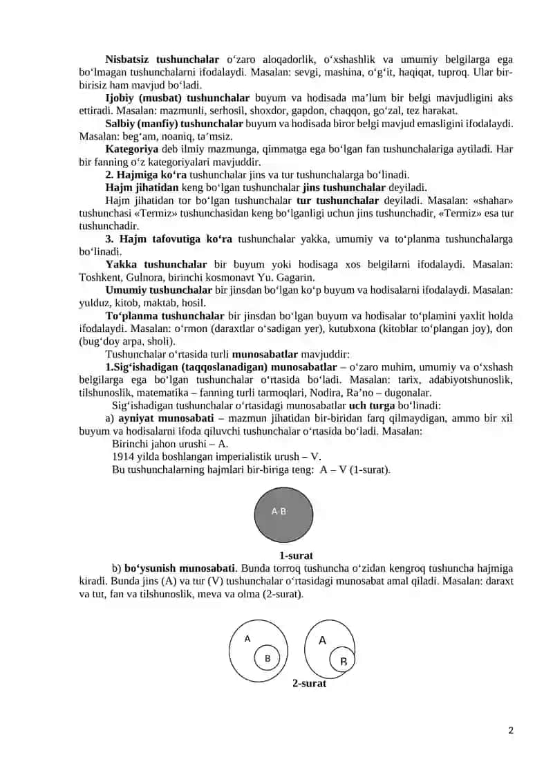 Tafakkur shakllari 2
