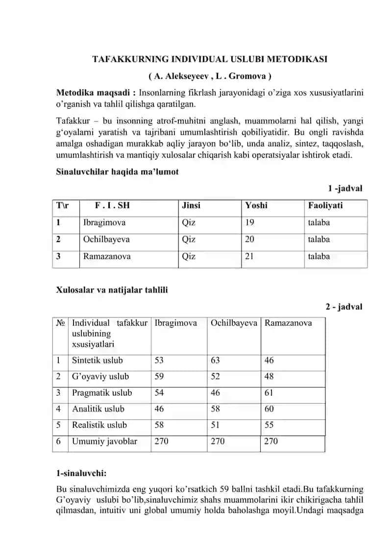 TAFAKKURNING INDIVIDUAL USLUBI METODIKASI 2