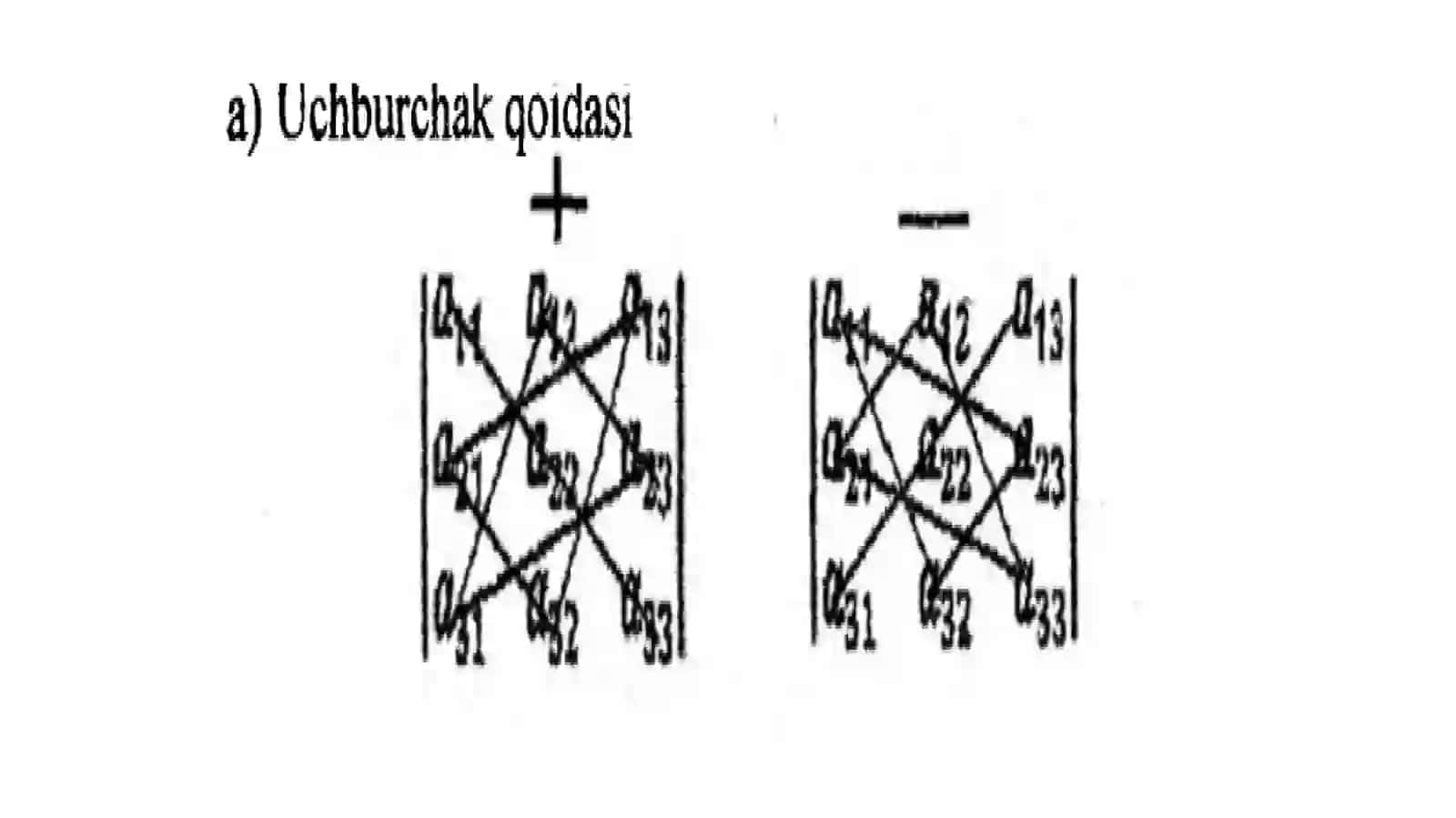 Determinant vauning xossalari 2