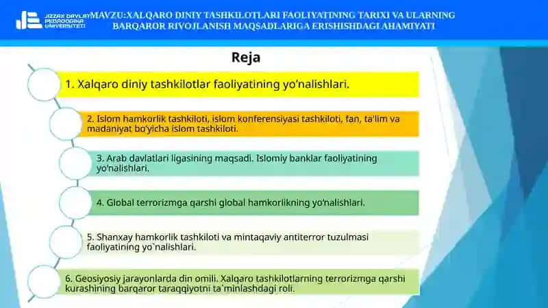 XALQARO DINIY TASHKILOTLARI FAOLIYATINING TARIXI VA ULARNING  BARQAROR RIVOJLANISH MAQSADLARIGA ERISHISHDAGI AHAMIYATI 2