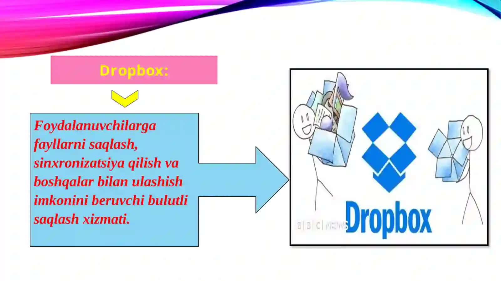 Dropbox va Yandex Disk bulutli platformalarida ishlash 2