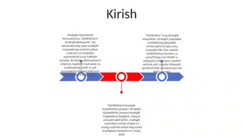Tashkilotlarni Strategik Boshqarish 2