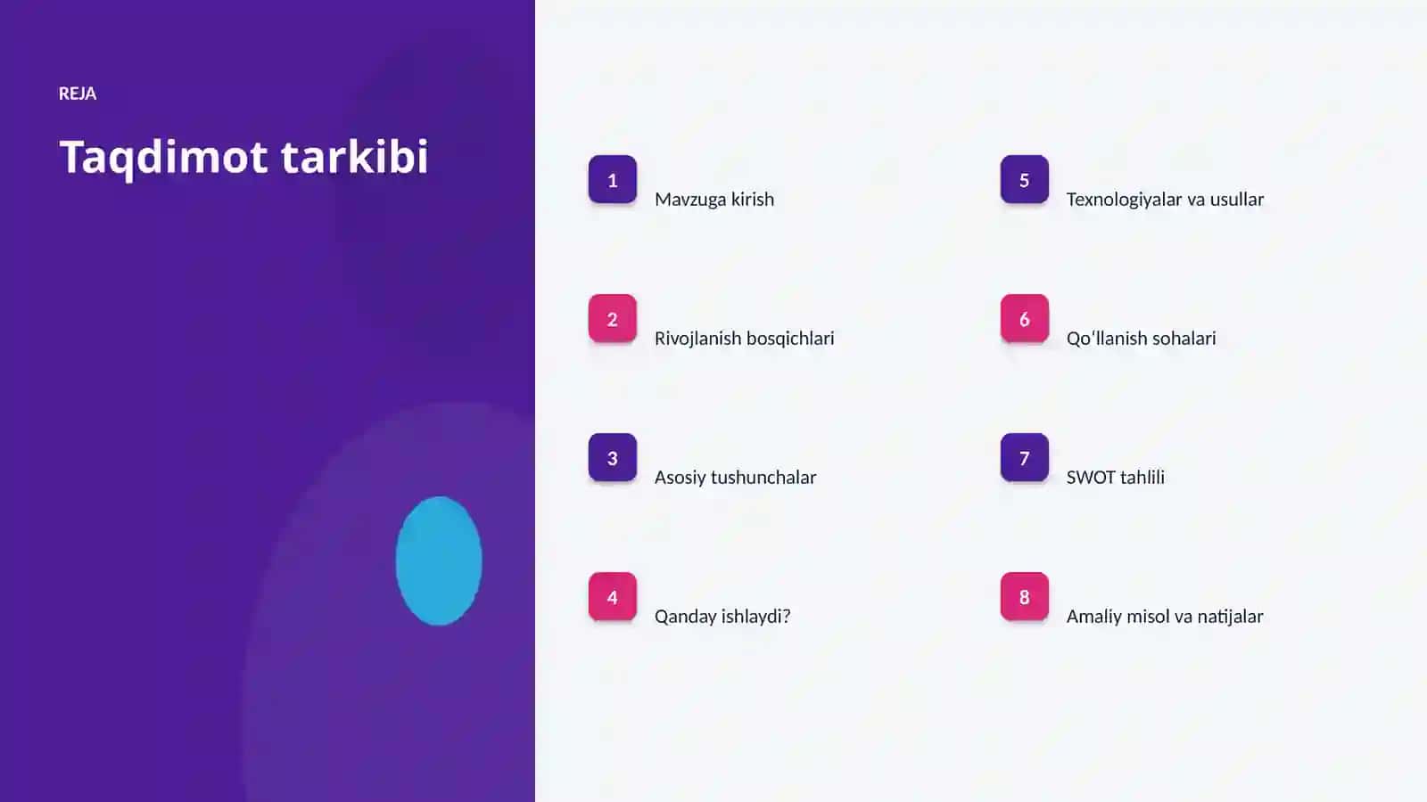 SUNʼIY INTELLEKT • PROFESSIONAL TAQDIMOT 2