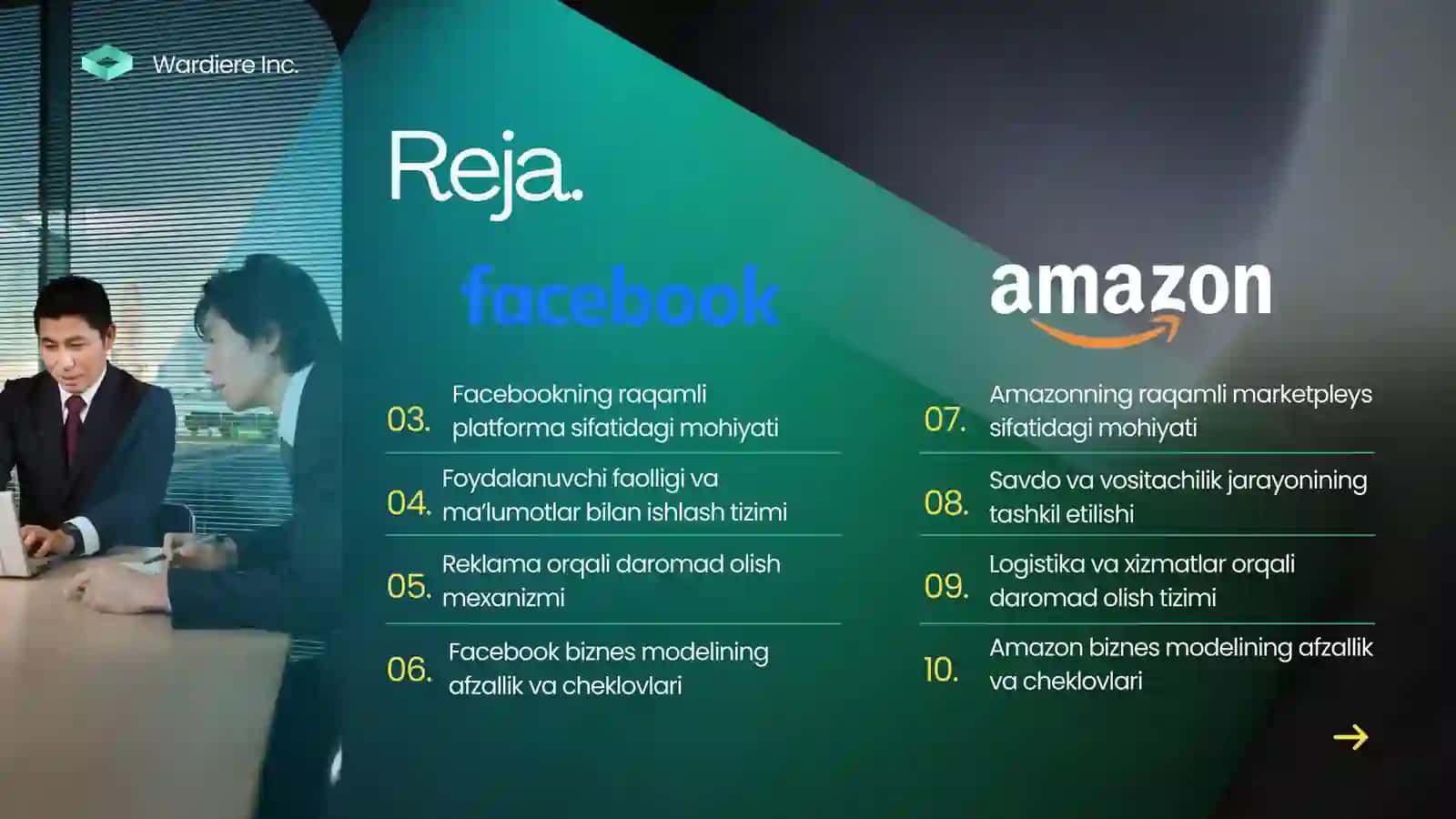 Facebook va Amazon biznes modellari: Ishlash prinsiplari 2