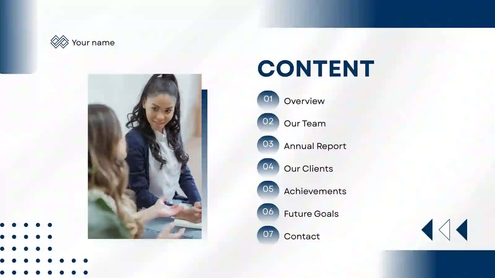 Busines presentation 2