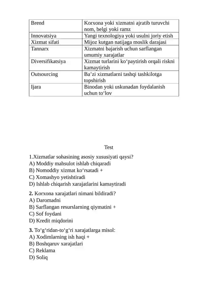 Xizmalar sohasi korxonalarida xarajatlar va ularni pasaytirish yo’llari mavzusida glossary 2