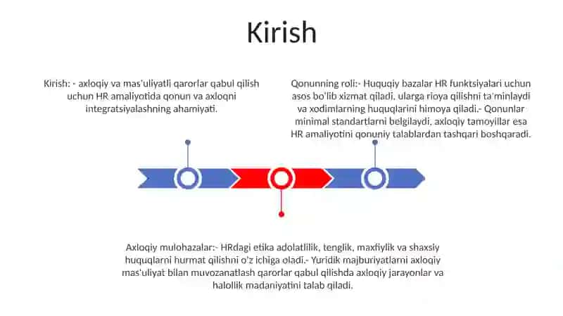 Inson Faoliyatini Tashkil Qilishda Huquq Va Axloq UygʼUnligi 2