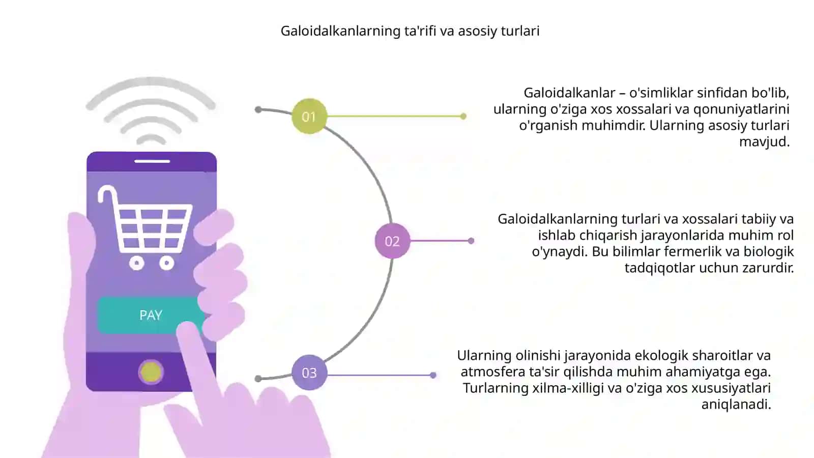 Galoidalkanlarning olinishi va xossalarini o'rganish 2