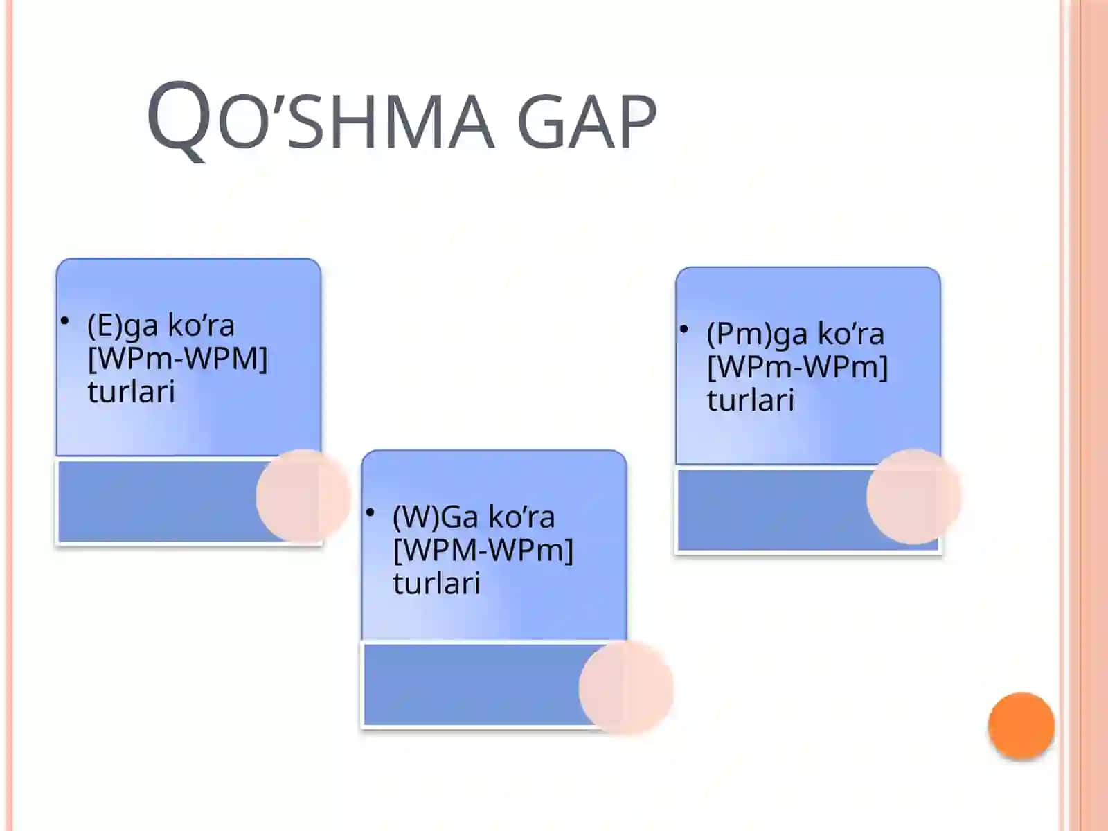 tobe munosabatli qo’shma gaplar tahlili 2