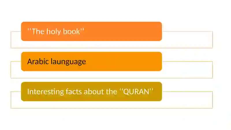 Quran 2
