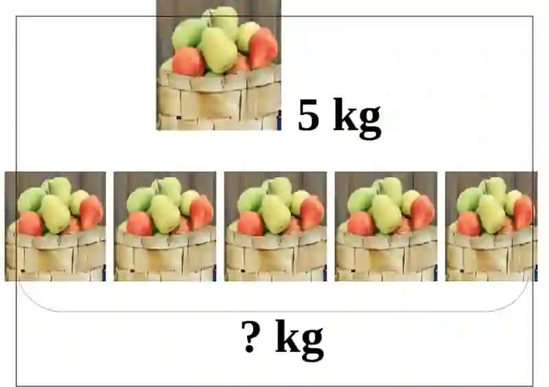 Matematika Ko'rgazmali masalalar jamlanmasi 2