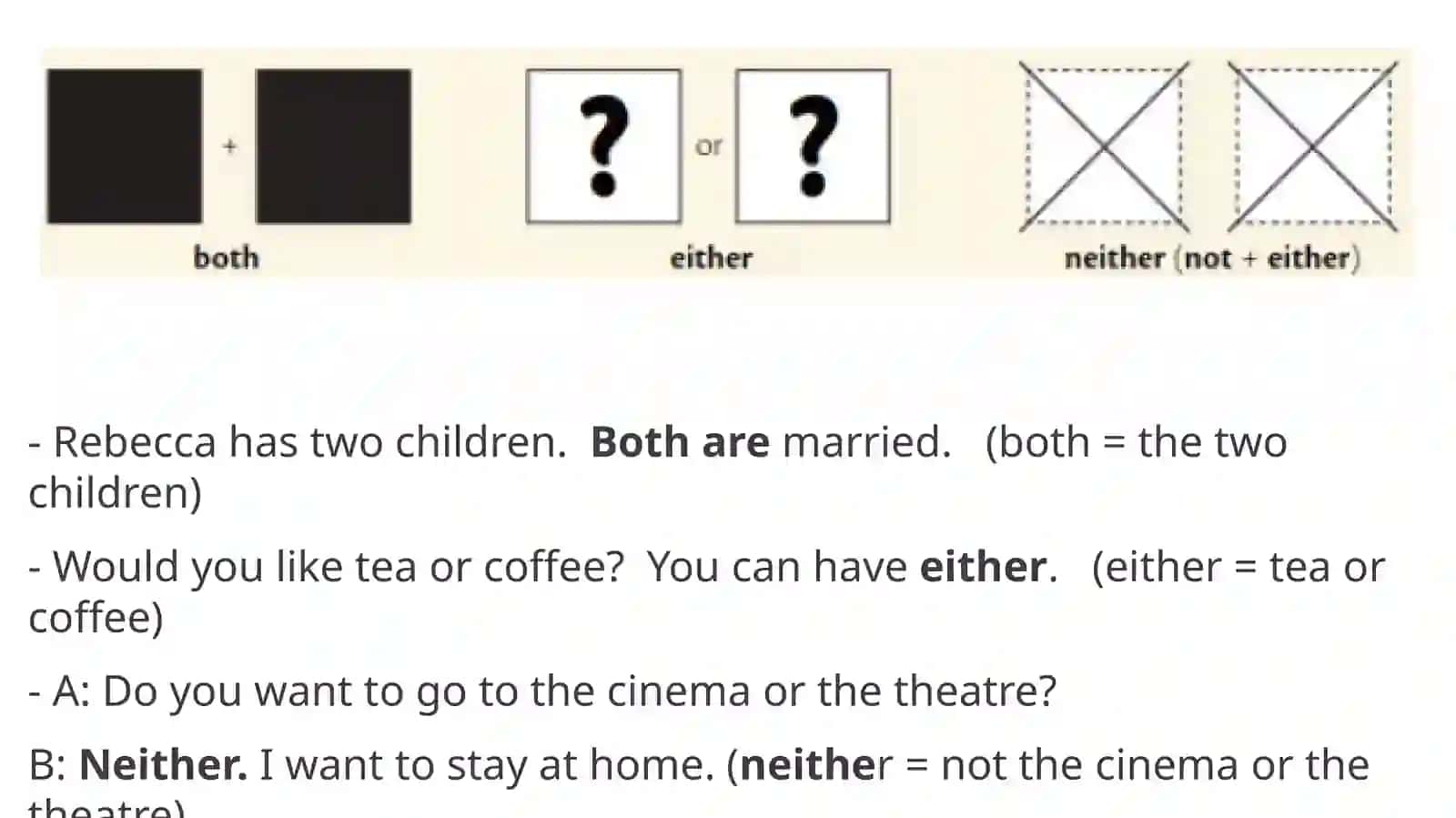 Bizboth(ikkalasi) /either(yo unisi, yo bunisi) /neither(unisi ham emas, bunisi ham emas) 2