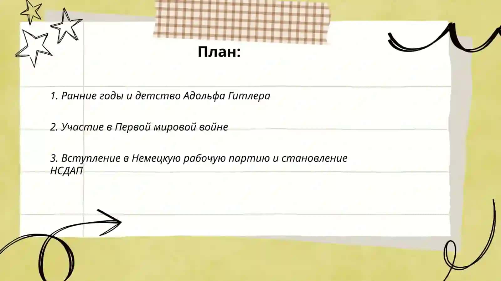 История Адольфа Гитлера 2