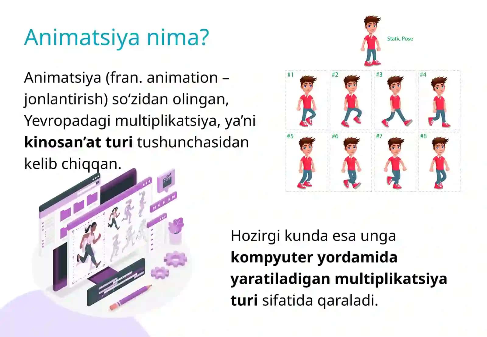 Sodda animatsiya dasturini yaratish 2