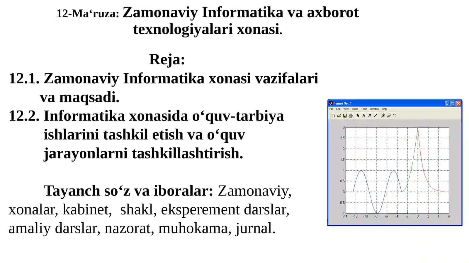 Zamonaviy Informatikava axborot texnologiyalari xonasi 2