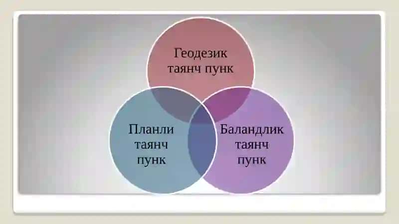 ГЕОДЕЗИК ТЎРЛАР 2