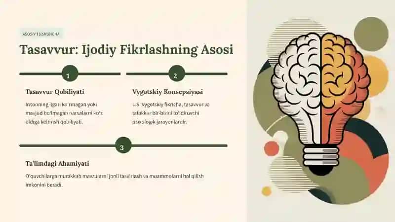 O‘qitishda Tasavvur, Tasvir va Ta’rif Uyg‘unligi 2
