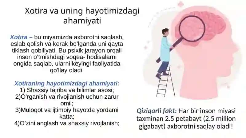 Xotira:ma'lumotlarnimustahkamlashyo‘llari,usullarivavositalar 2