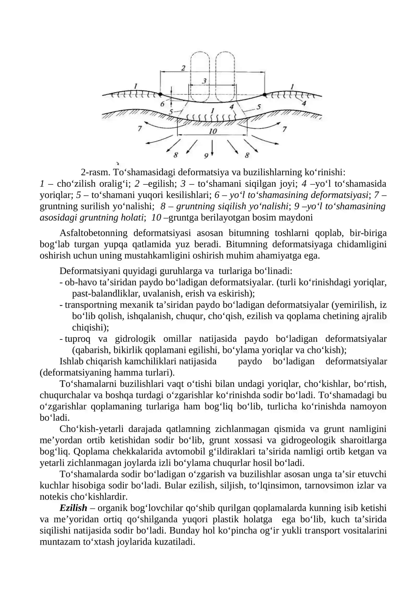 Yo‘l qoplamasining Deformatsiyasi 2