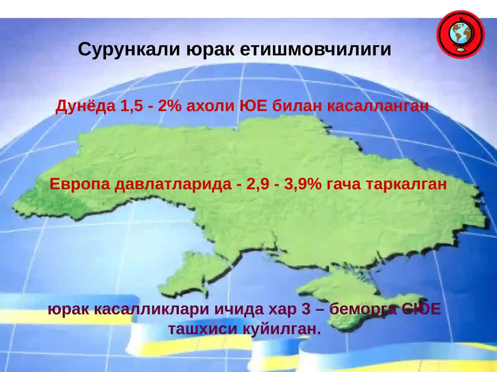Юрак етишмовчилиги 2