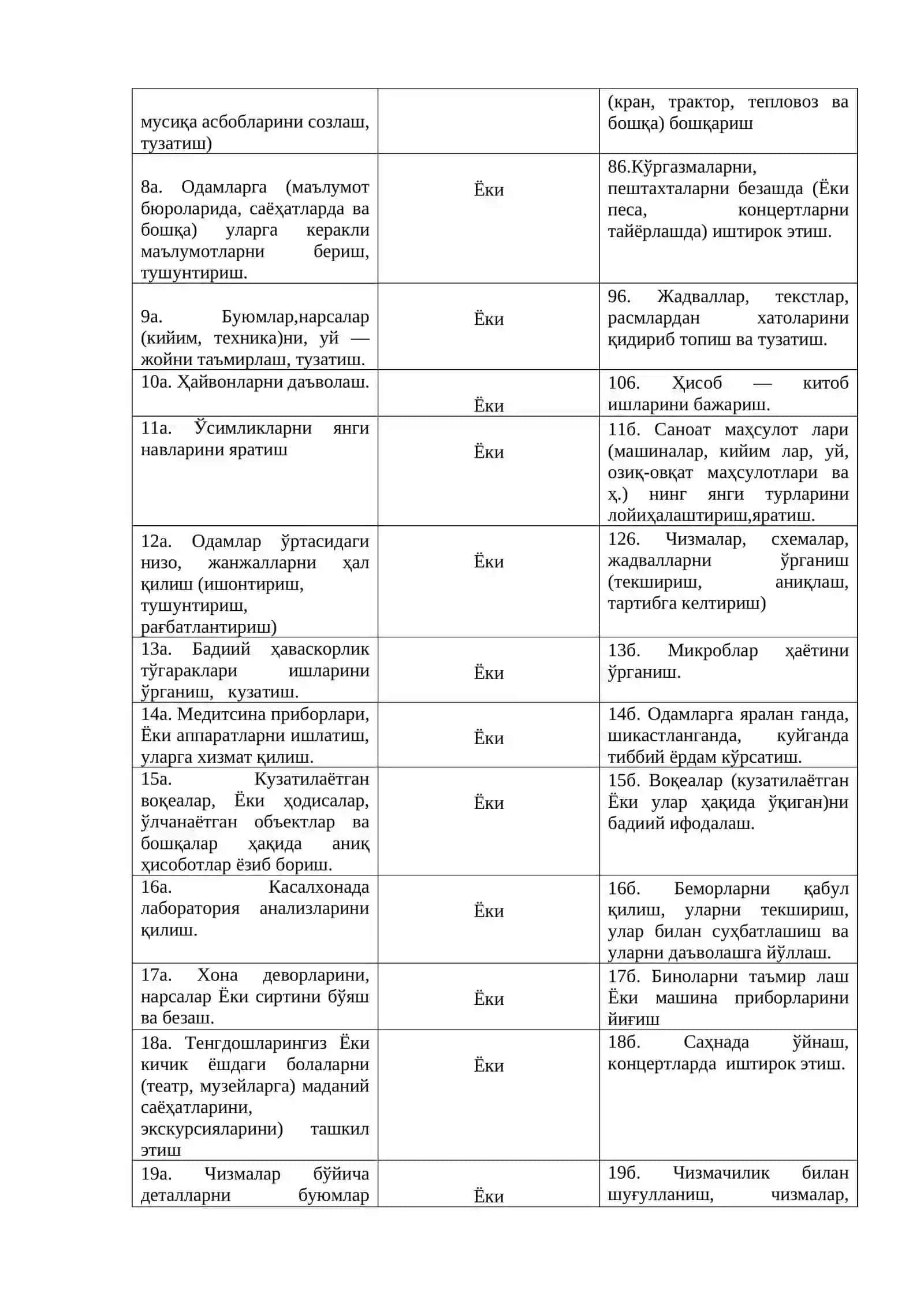 ДИФФЕРЕНЦИАЛ – ДИАГНОСТИК СЎРОВНОМА 2