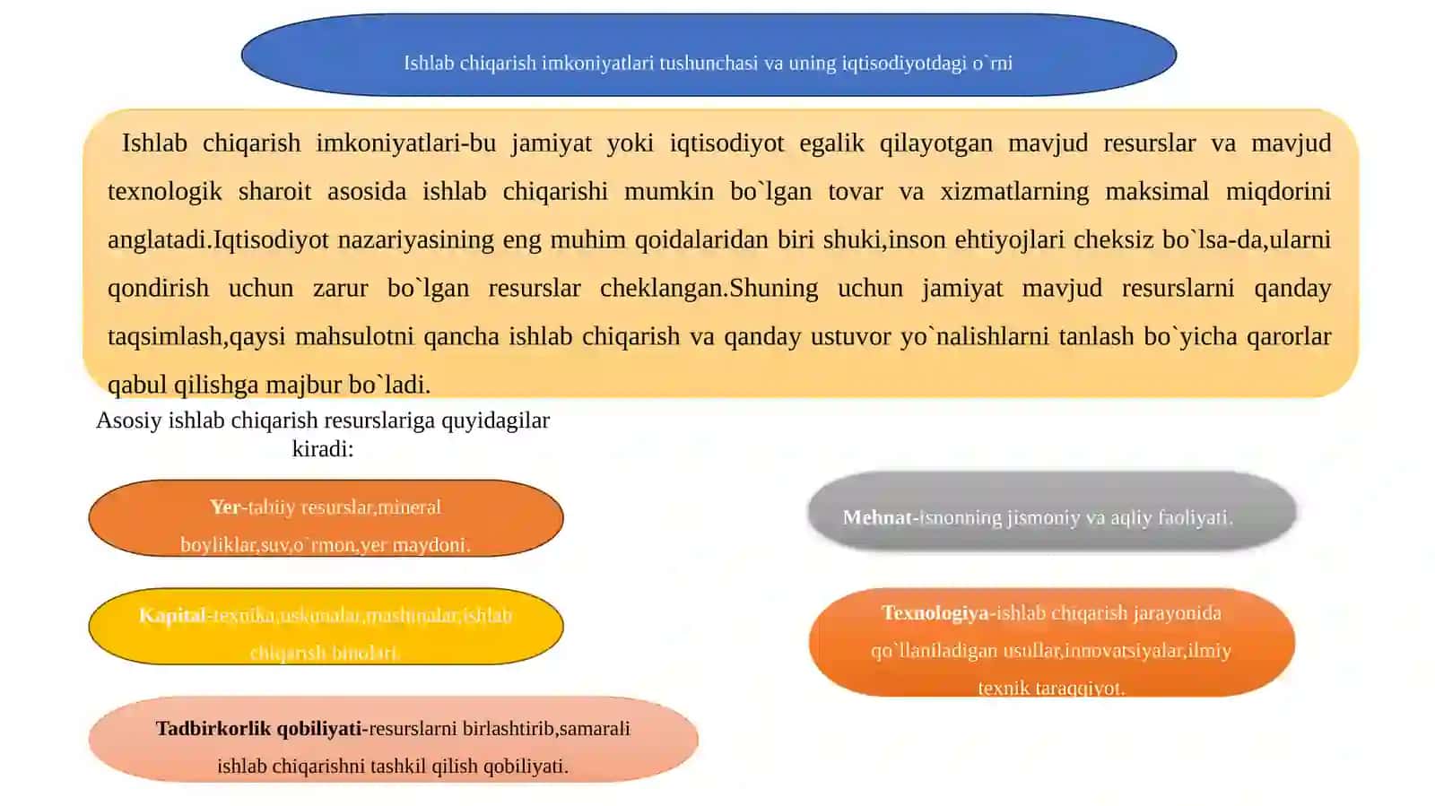 Ishlab chiqarish imkoniyatlari va uning chegaralari (19 slaydli prezentatsiya, Iqtisodiyot nazariyas 2