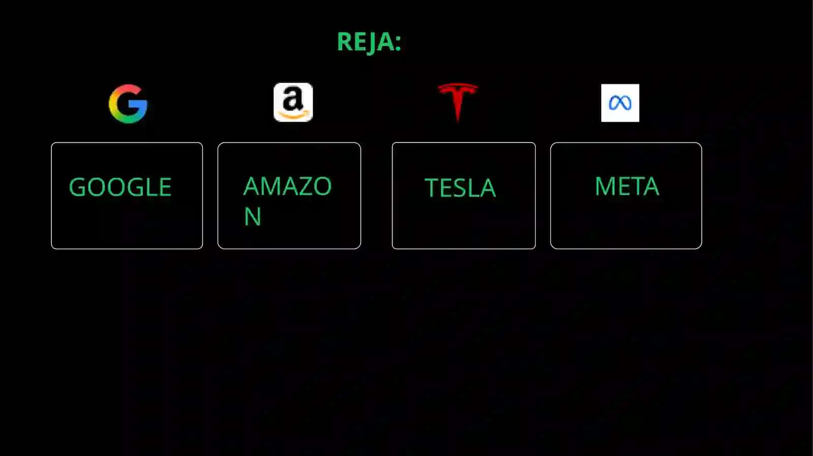 Kuchli tomonlar: Google, Amazon, Tesla, Meta 2
