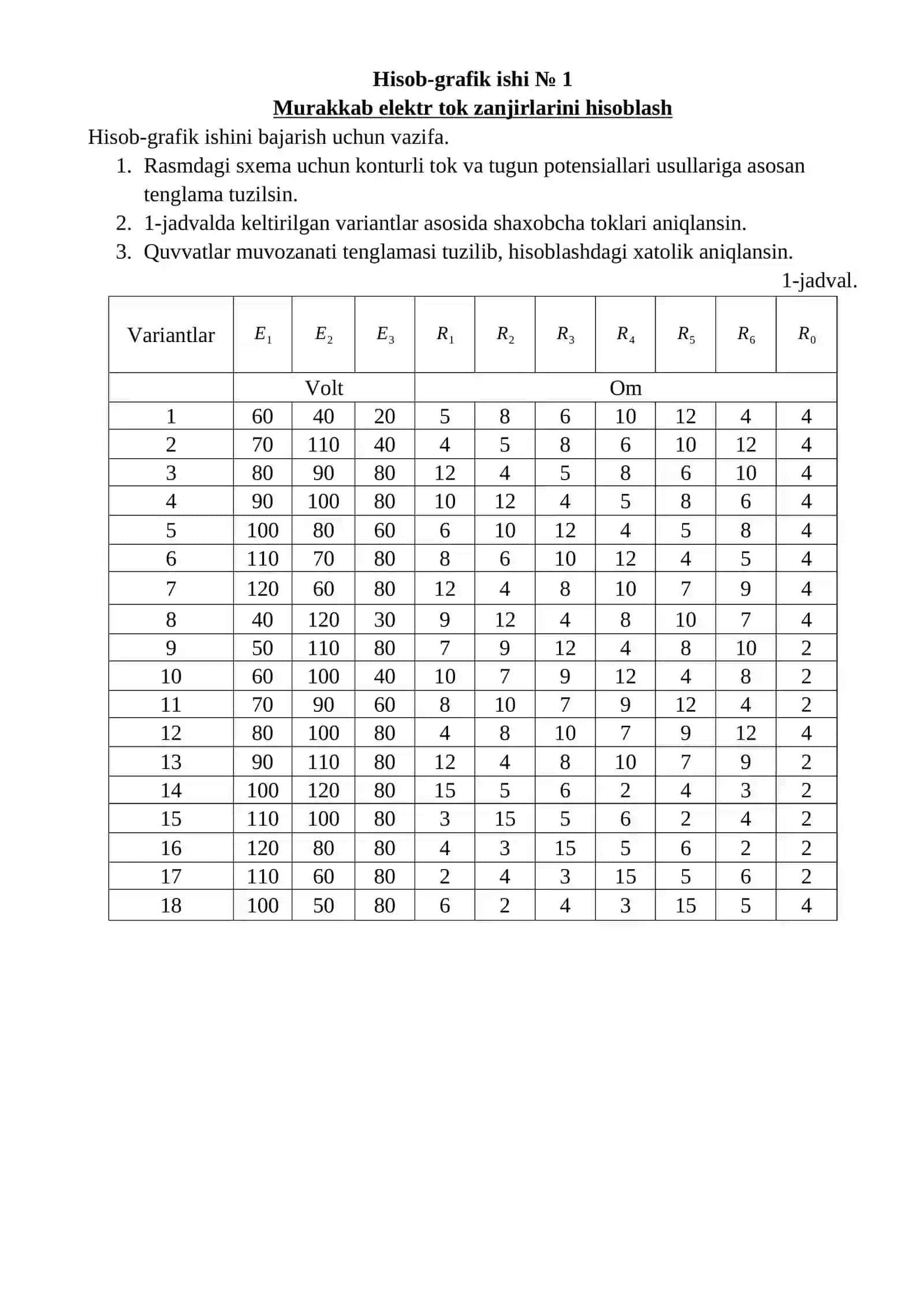 NAZARIY ELEKTROTEXNIKA fanidan hisob-grafik ishi №1 2