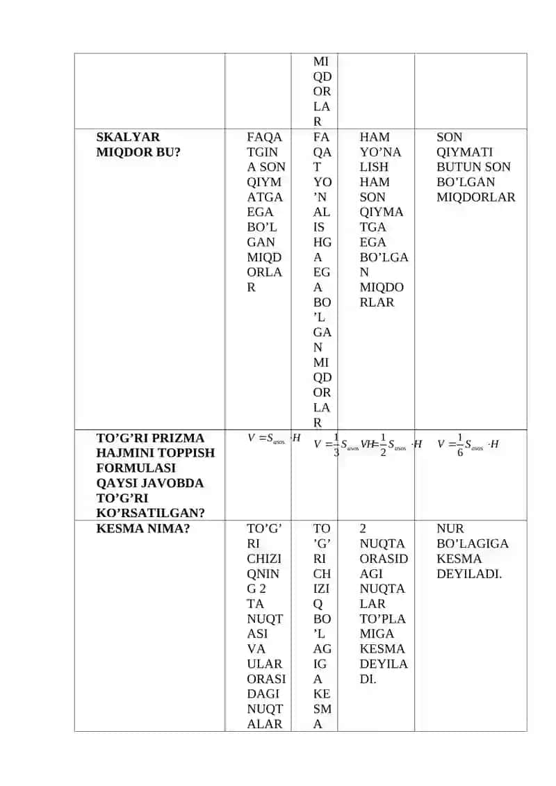 GEOMETRIYANING TARAQQIYOTINI NECHTA DAVR BILAN 2