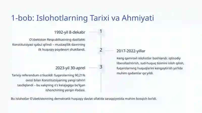 Konstitutsiyaviy Islohotlar: Yangi O'zbekistonning Huquqiy Asosi 2
