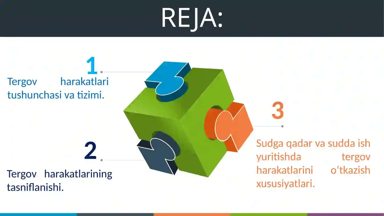 TERGOV HARAKATLARI TUSHUNCHASI, TIZIMI VA TASNIFLANISHI 2