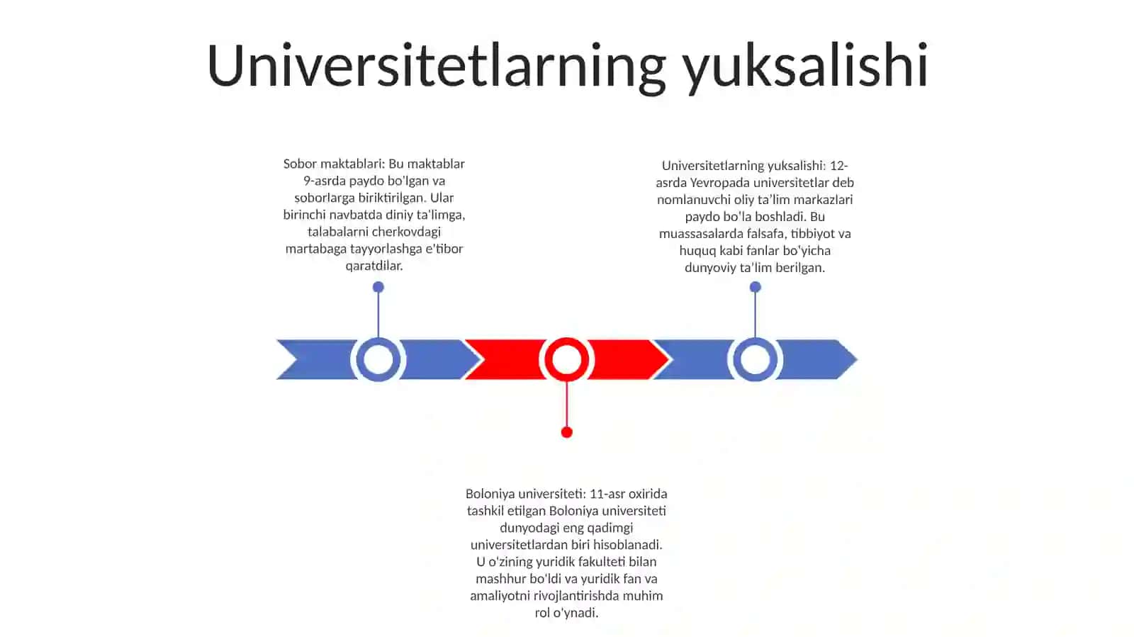 Xlv Va Xvi Asrlarda Faoliyat Olib Borgan TaʼLim Muassasasi Haqida 2