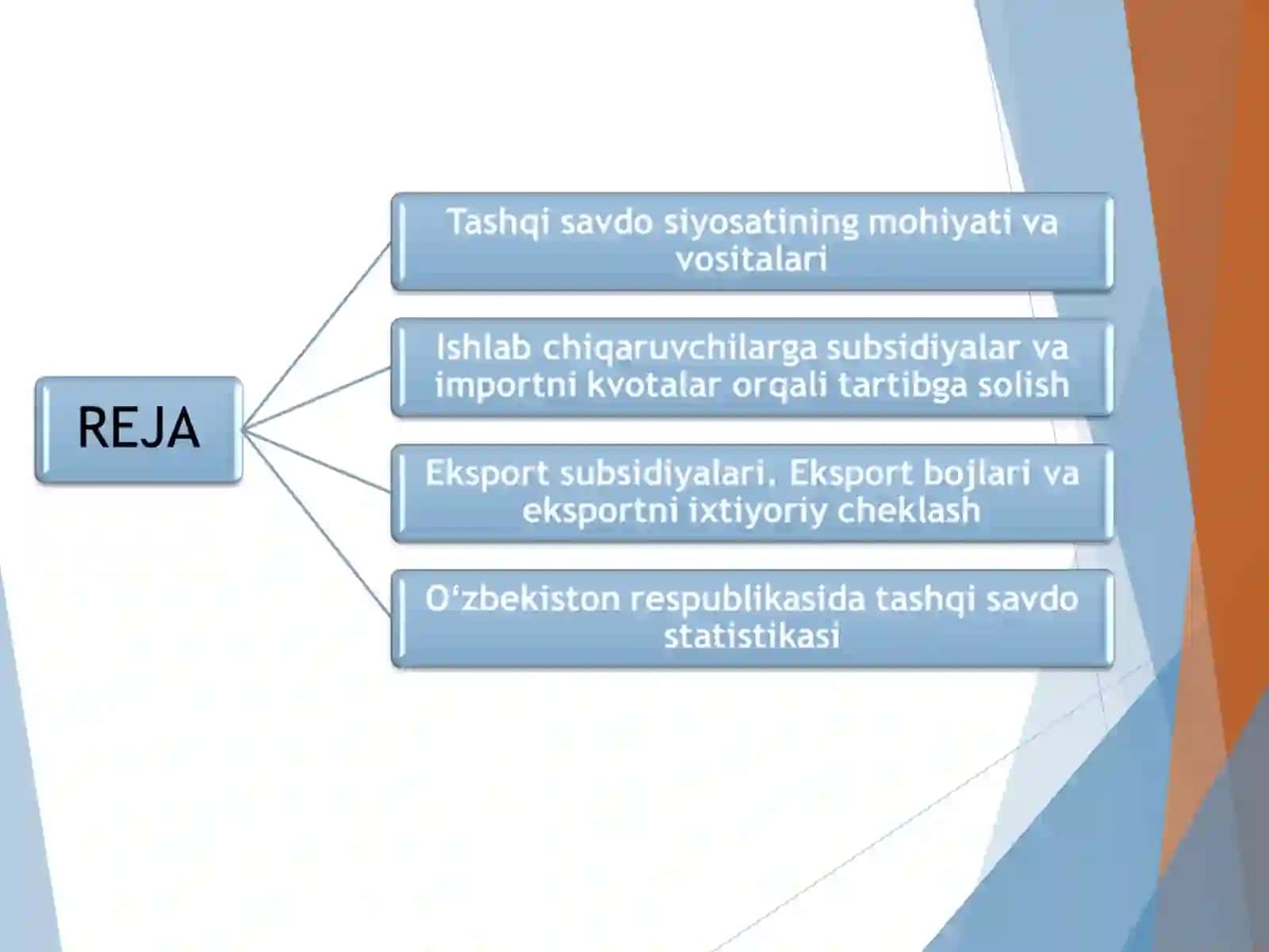 Tashqi savdo siyosati 2