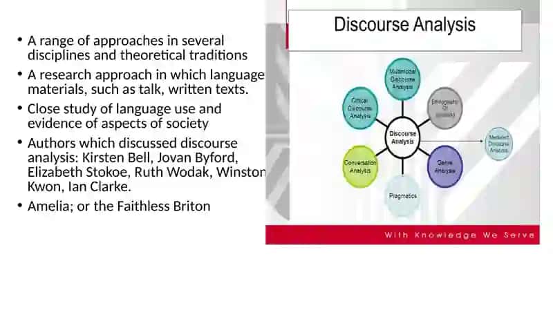 Dicsourse analysis 2