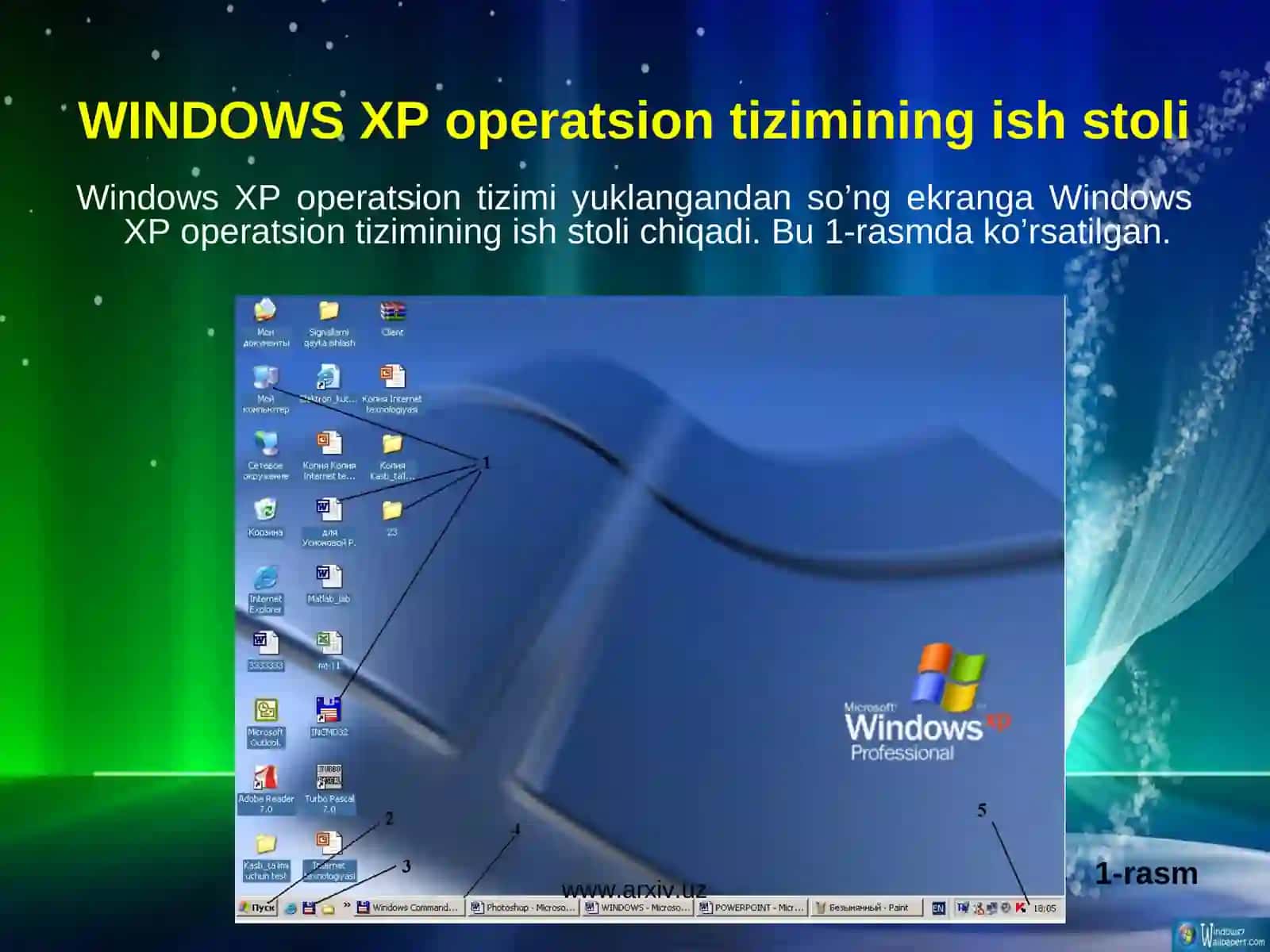 WINDOWS XP operatsion tizimining ish stoli va uning yorliqlari 2