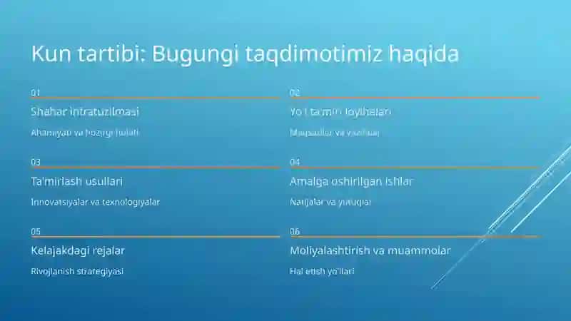 Shahar yo’llari va ko’chalarini ta’mirlash ishlari 2