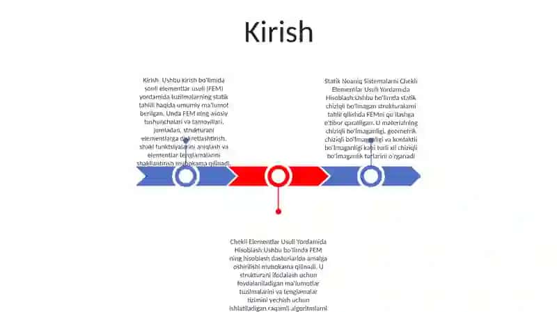 Statik Noaniq Sistemalarni Chekli Elementlar Usuli Yordamida Hisoblash 2