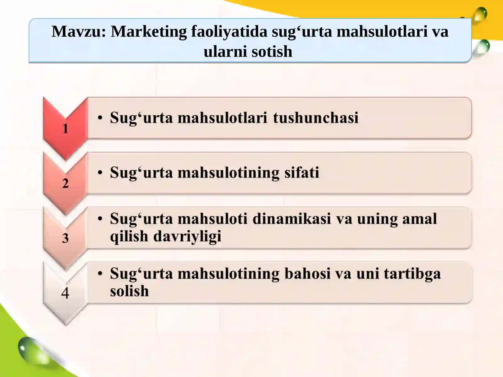 Marketing faoliyatida sug‘urta mahsulotlari va ularni sotish  .SUG‘URTA MAHSULOTINI YARATISH  VA SOTISH TEXNOLOGIYALARI. 2