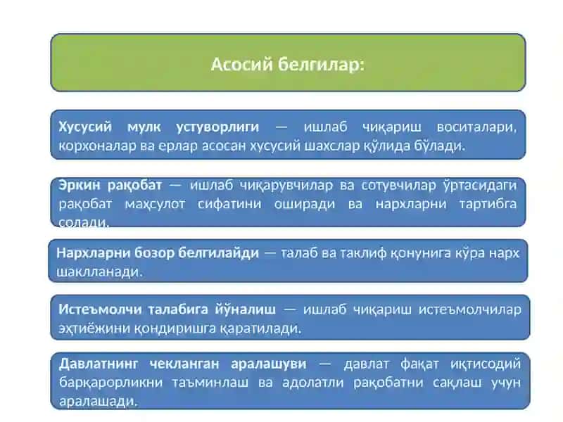 Бозор иқтисодиётига ўтиш 2