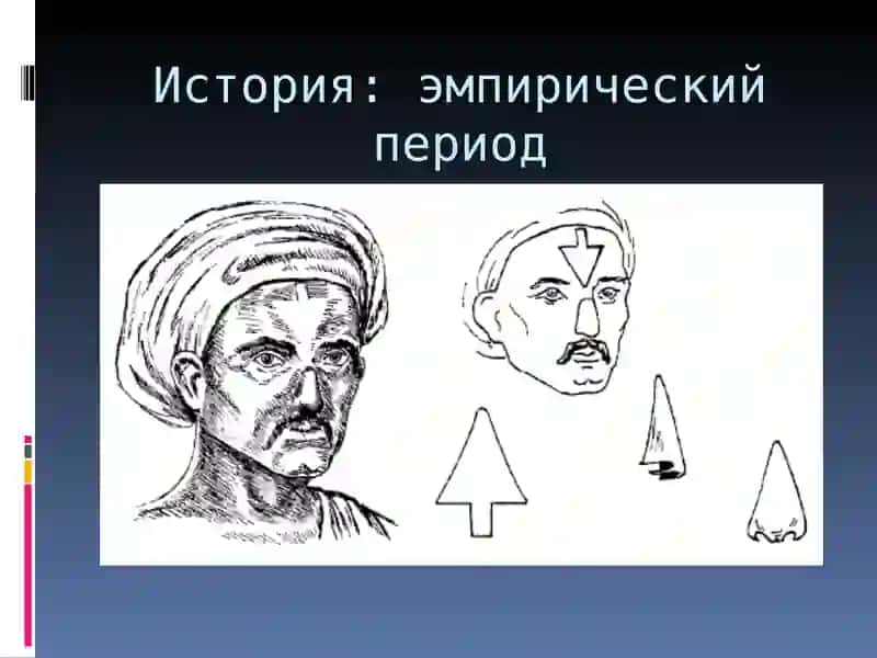История: эмпирический период 2