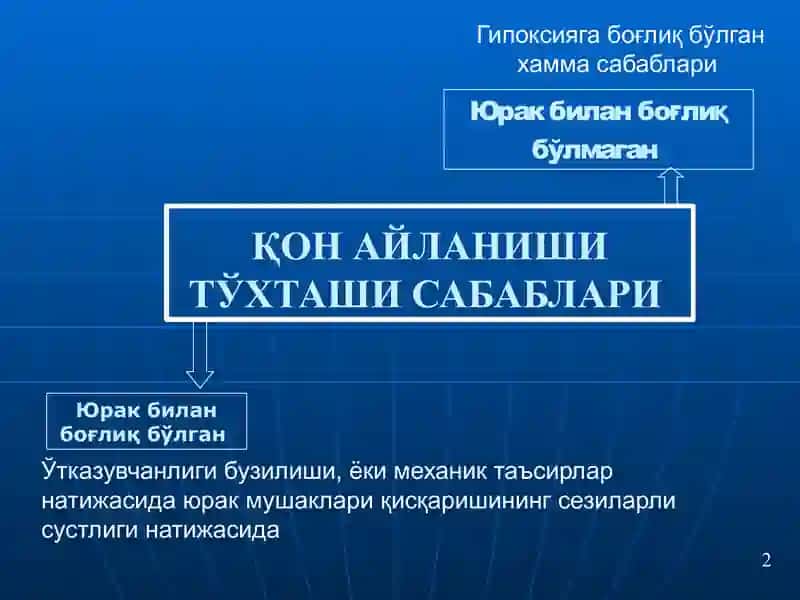 ЮРАК- ЎПКАРЕАНИМАЦИЯСИНИ ЎТКАЗИШ МУСТАҚИЛ ИШ 2