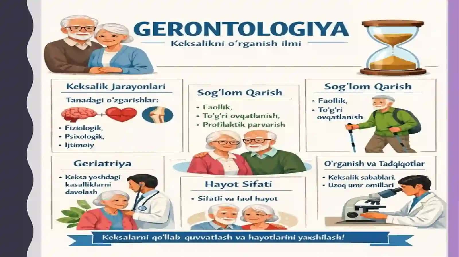Gerontologiya va uning vazifasi 2
