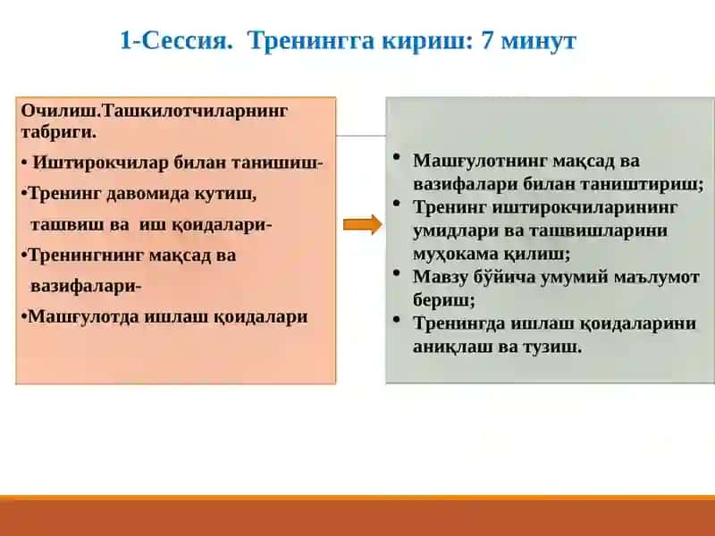 "Биз ҳаракатларимиз учун жавобгармиз" 2