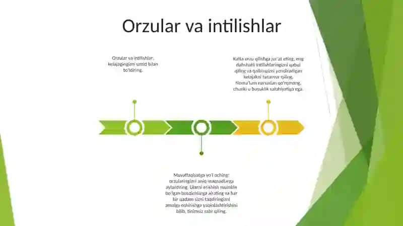 Orzular va intilishlar 2