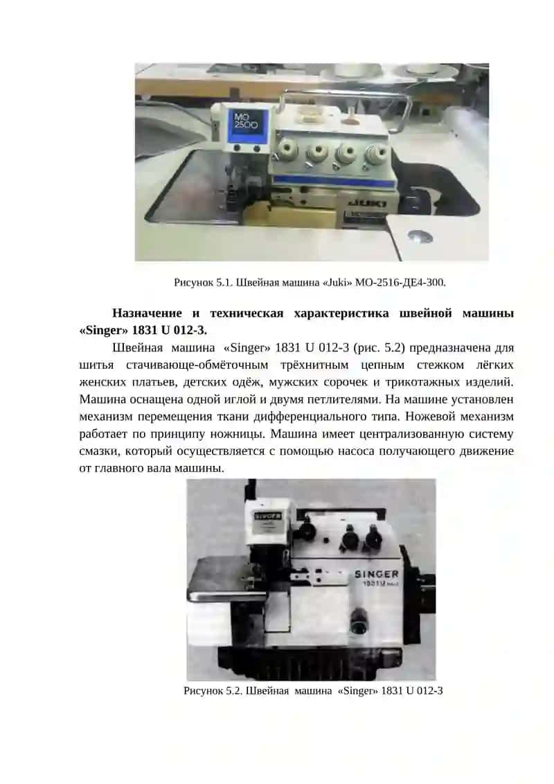 Juki МО-2516-ДЕ4-300 2