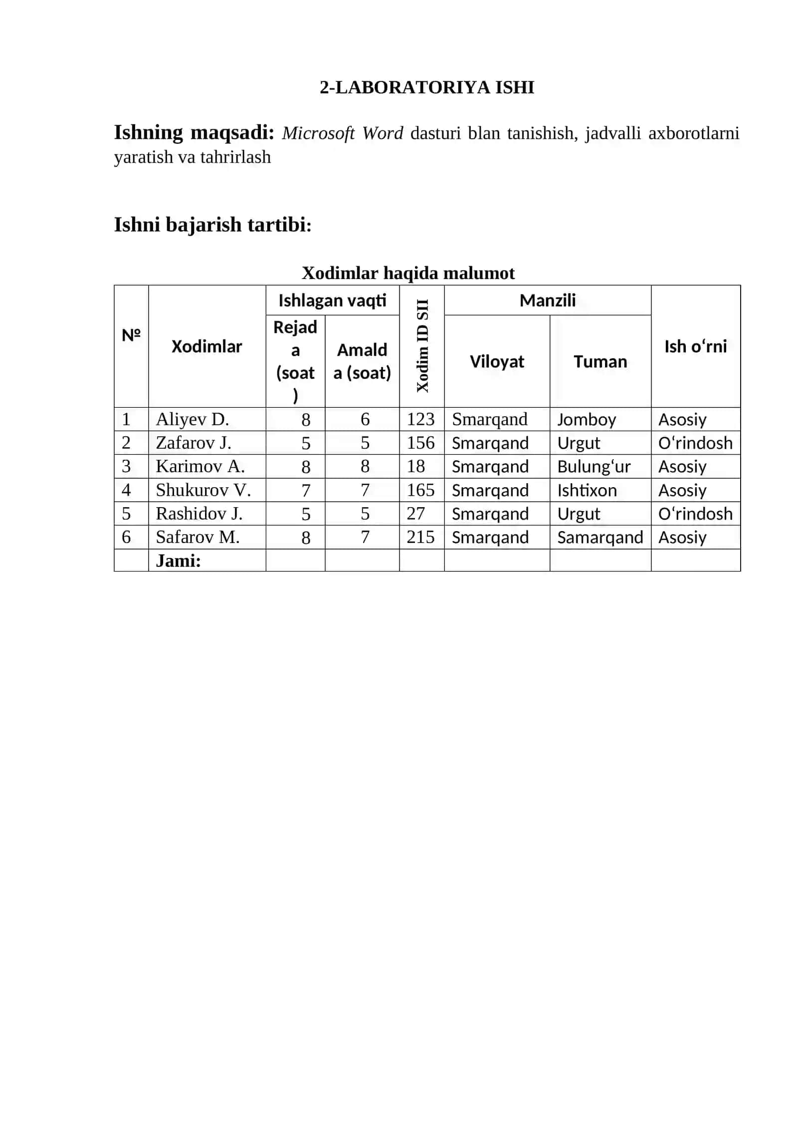 MATN MUXARRIRLARINING ASOSIY TUSHUNCHASI VA TAMOYILLARI 2