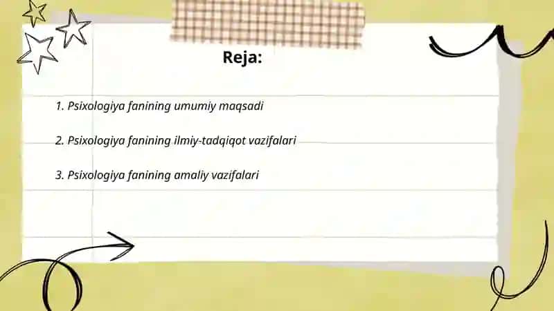 Psixologiya fanining maqsadi va vazifalari 2