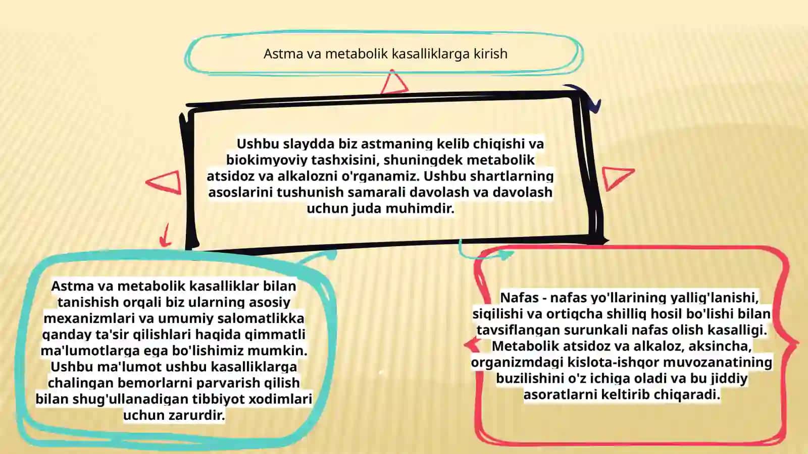 Nafas va metabolik atsidoz va alkalozlarni kelib chiqishi, biokimyoviy tashxisi 2