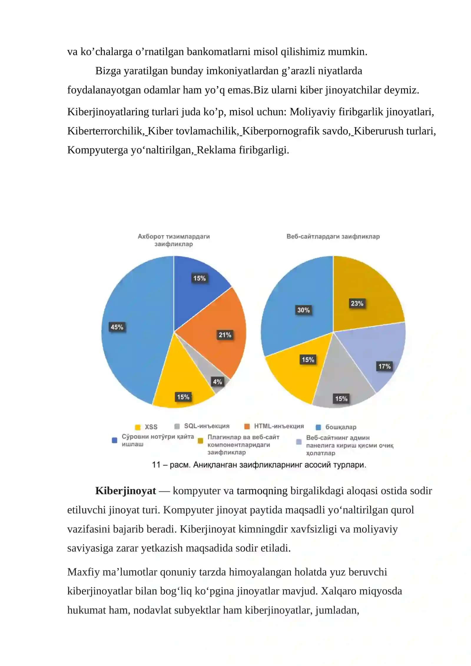 Kiberhujumlar va ulardan himoyalanish 2
